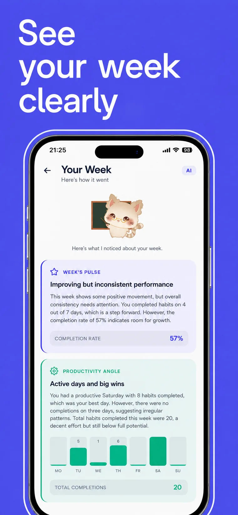 Flowly AI weekly review screen reflecting on your week